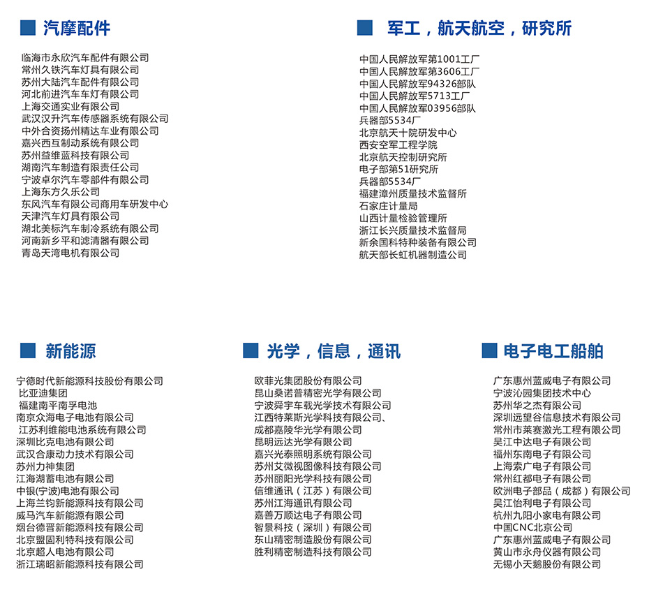 合作单位.jpg